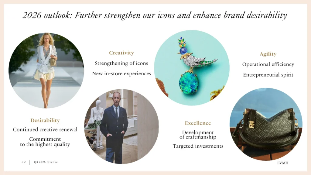 lvmh-ventes-t3-2026-perspectives